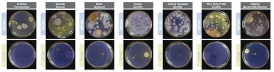 NICU equipment was plated before and after using the Nocospray application and growth was observes and compared after an incubation period of seven days. 